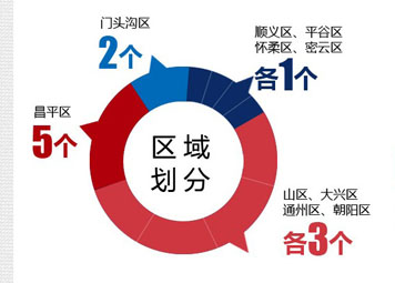 ng28.南宮訊息資訊_房產(chǎn)頻道_新華網(wǎng)